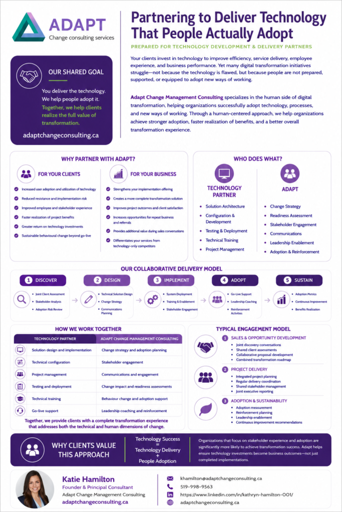 An overview of how a consulting partnership could look like with a technology company and Adapt to deliver a joint engagement. 